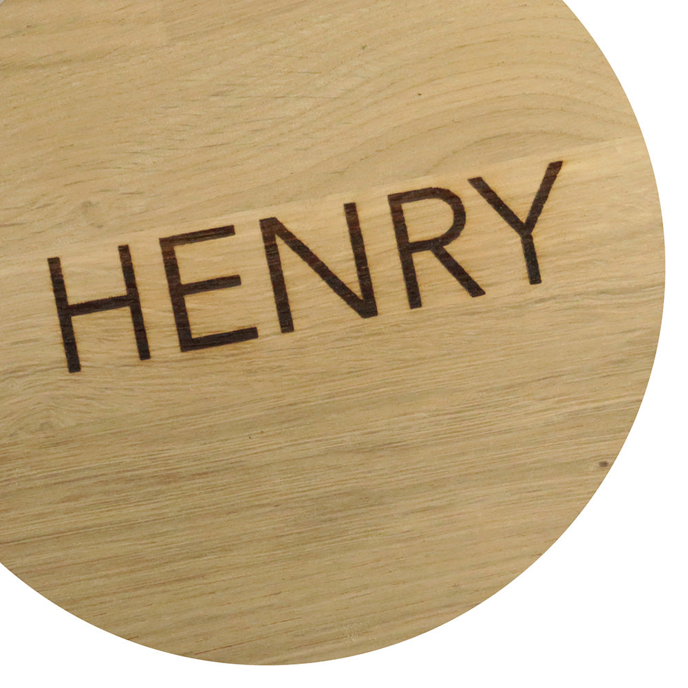 Standaard belettering in blokletters