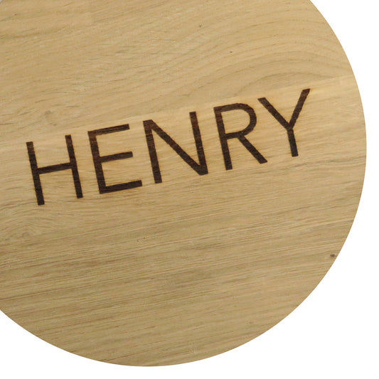 Standaard belettering in blokletters