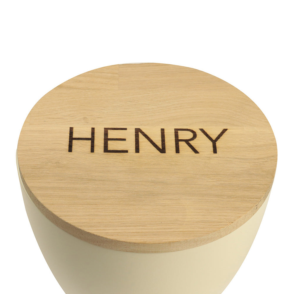 Standaard belettering in blokletters